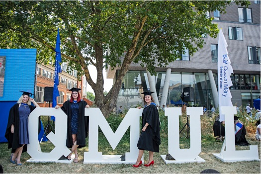 phd in management london
