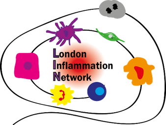 London Inflammation Network
