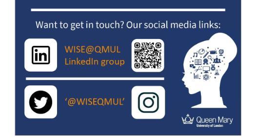 WISE@QMUL Contact and Social Media