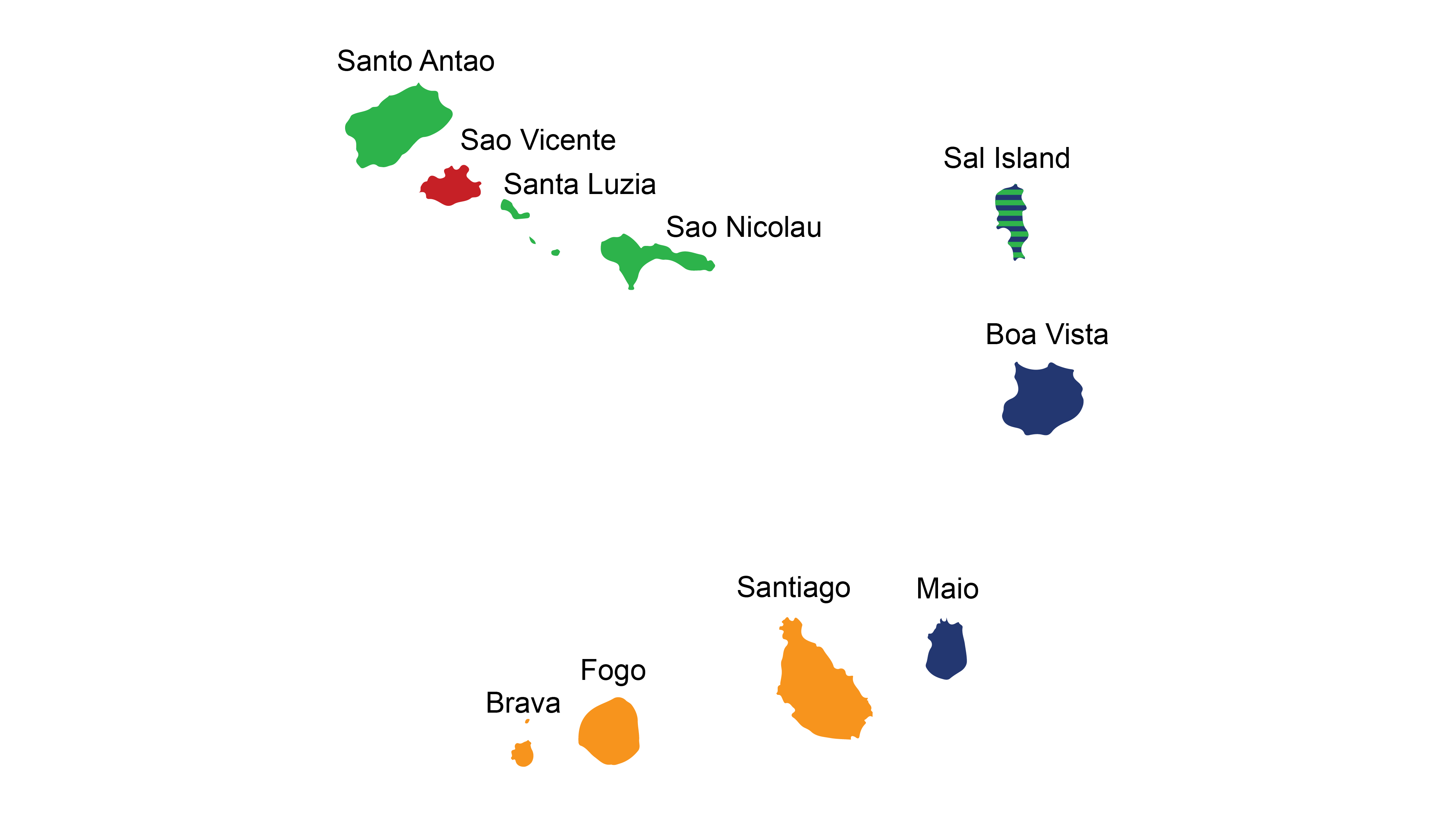 Map of Cabo Verde with the 4 genetic-diverse groups