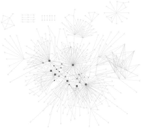 A network visualisation of Protestant correspondence, 1553–1558. 