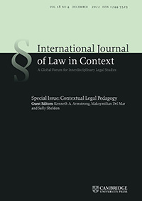 Special issue on Contextual Legal Pedagogy cover