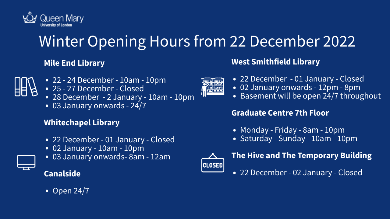 Winter Opening Times Poster