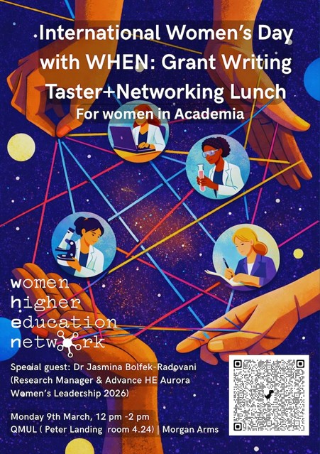 A poster promoting the 'International Women’s Day with WHEN: Grant Writing Taster and Networking Lunch' event