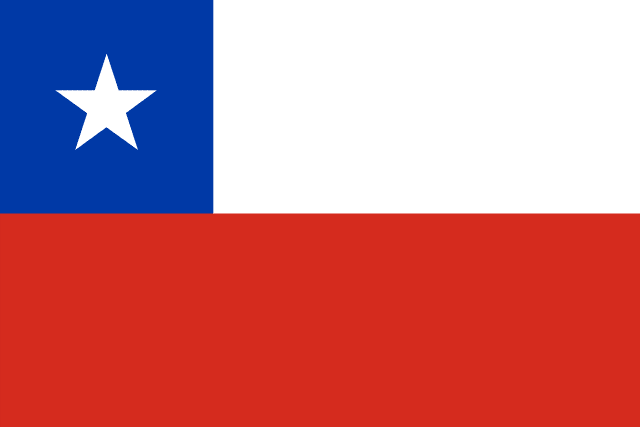 Entry requirements for Chile