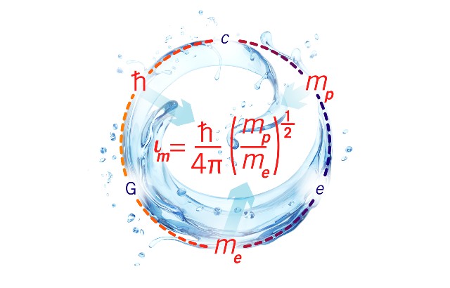 The image shows how fundamental constants of Nature set the fundamental lower limit for liquid viscosity. Image by thehackneycollective.com