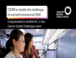 Graphic for Cancer Grand Challenges