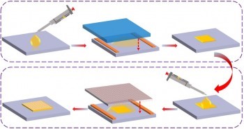 Image of patterning process relating to research