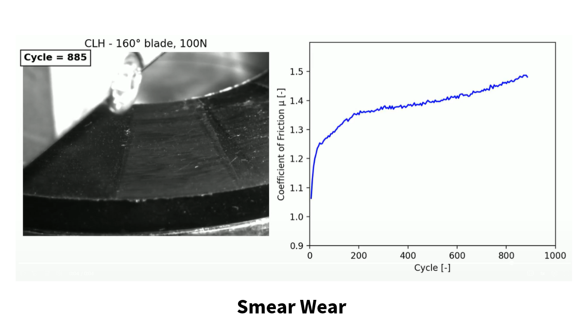 An image that shows a smear wear test