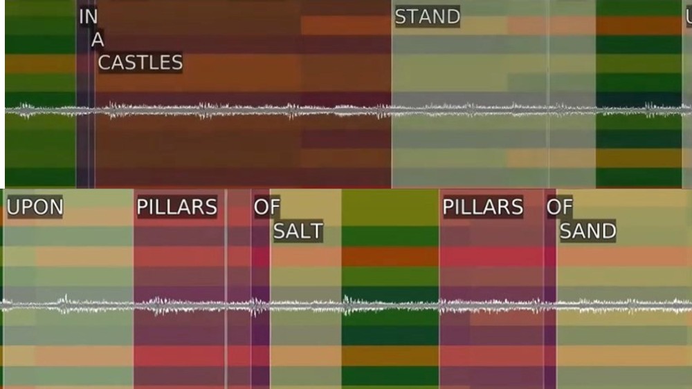 Lyrics transcription visualised, showing lyrics from a Coldplay song