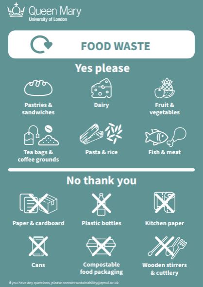 Blue poster depicting what can go in a food waste bin on campus (pastries & sandwiches, dairy, fruit & vegetables, tea bags & coffee grounds, pasta & rice, fish & meat) and what can not (paper & cardboard, plastic bottles, kitchen paper, cans, compostable food packaging, wooden stirrers & cutlery)