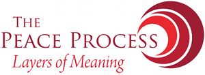 Peace Process History Layers of Meaning logo