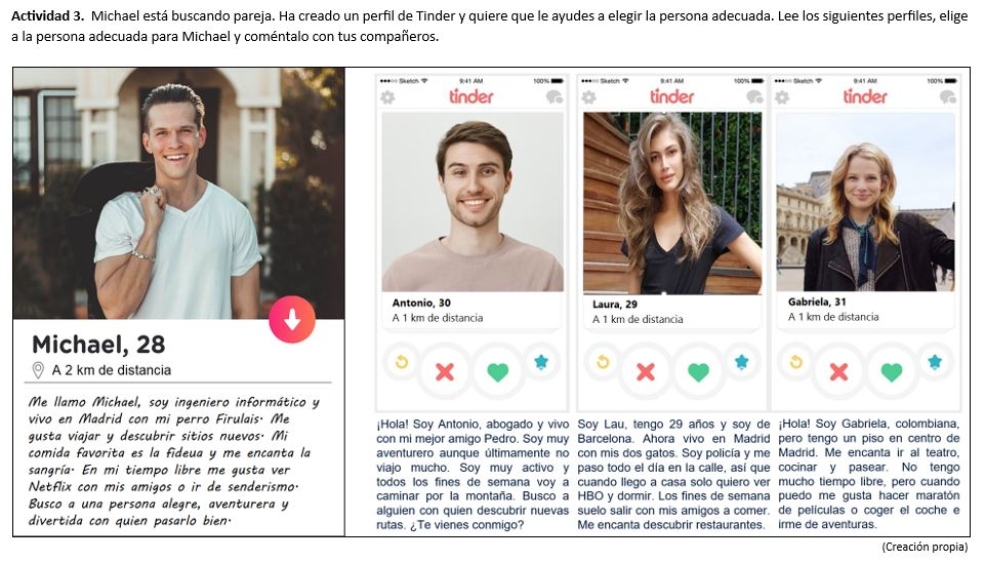 An image showing an example of class materials with photos and text in Spanish