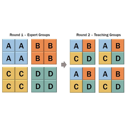 A jigsaw with letters A,B,C,D