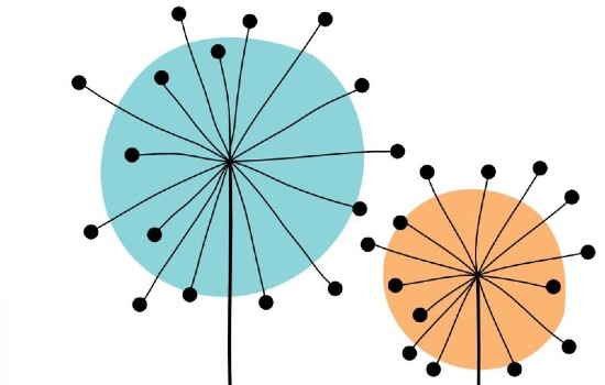 SPIDAS Data analytics Framework - SPIDAS@Exeter