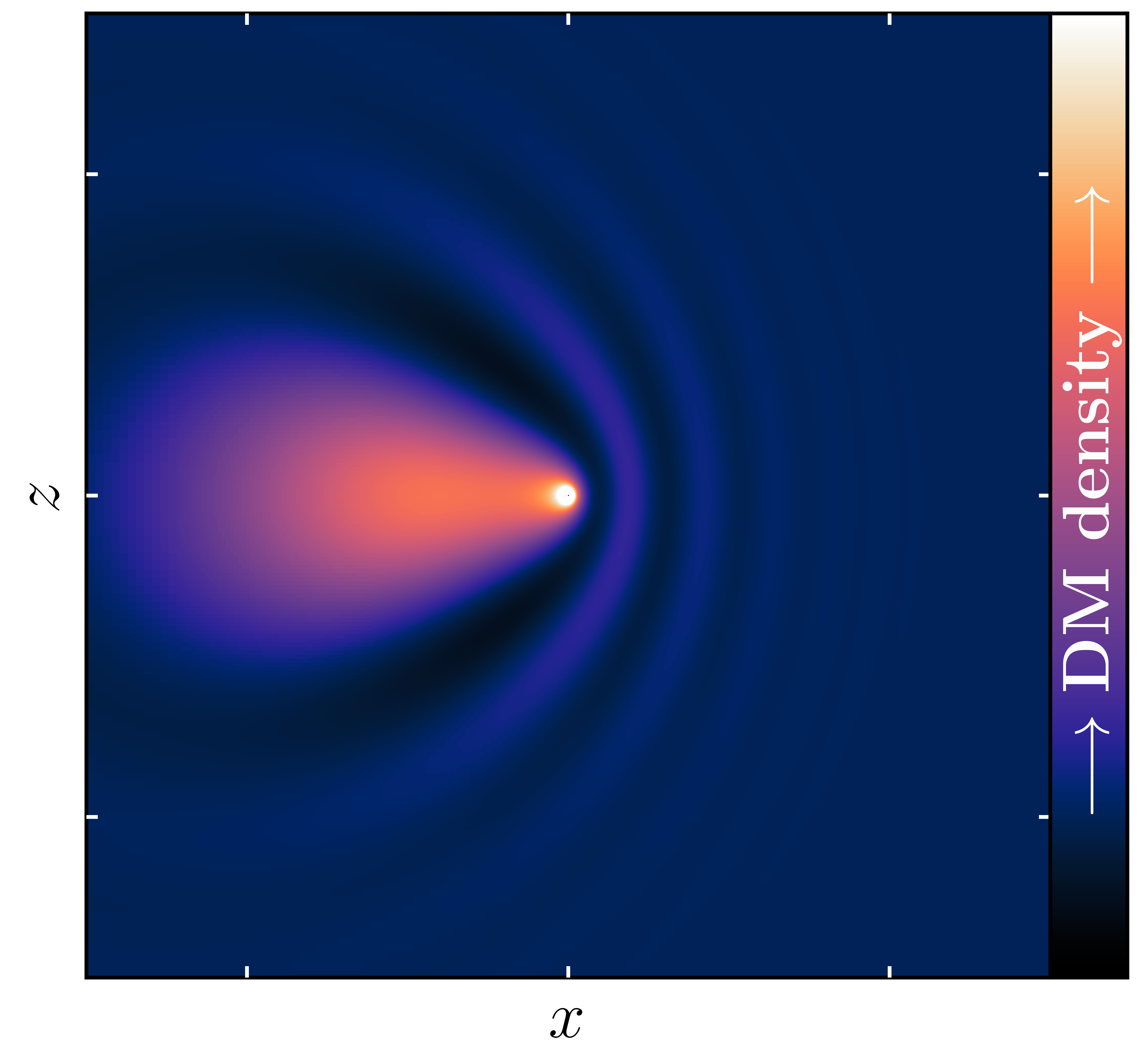 A black hole moving through matter creates an overdense tail that gives a drag force