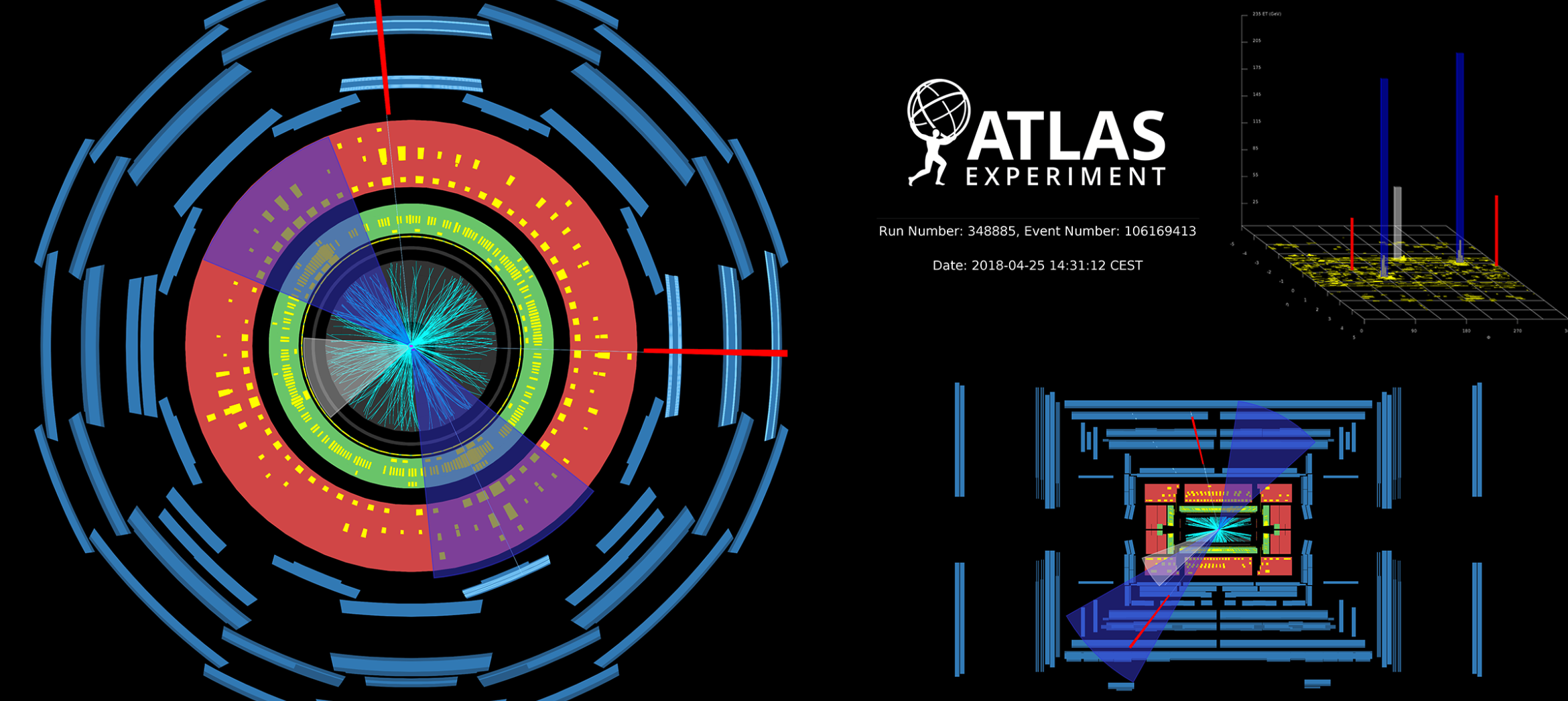 An image used to represent the ATLAS explores Z boson production with heavy-flavour quarks