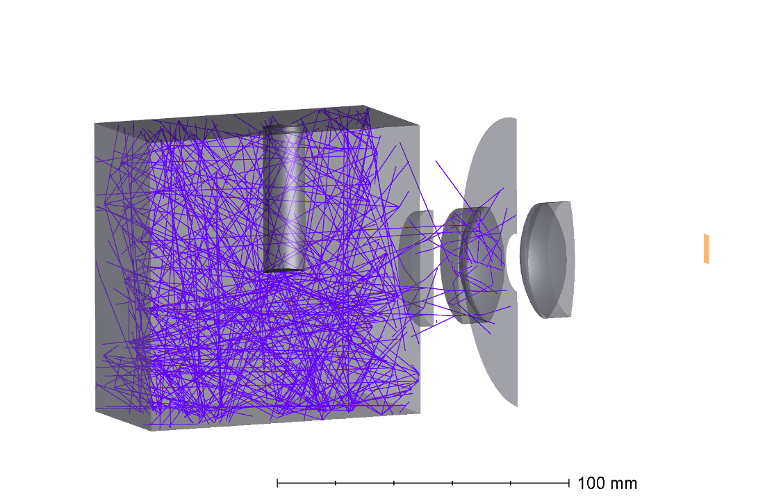 Half-cut view of modelled volume, the proton beam enters via the cylinder from the top.