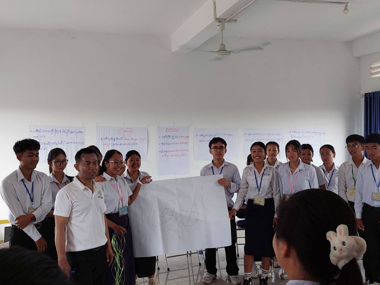 Group discussion and presentation about beauty standards in society